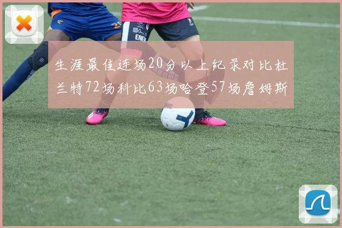 生涯最佳连场20分以上纪录对比杜兰特72场科比63场哈登57场詹姆斯49场